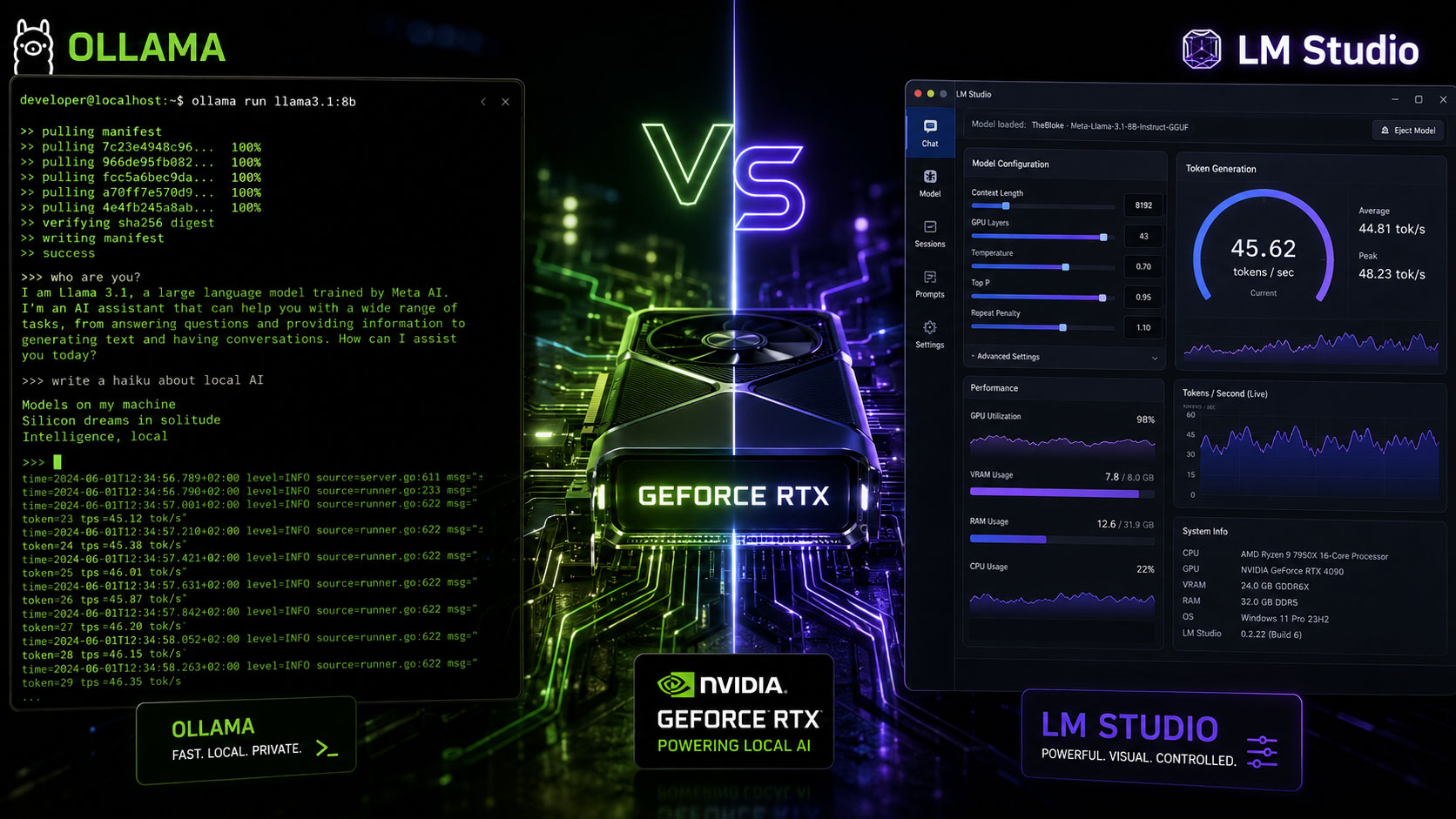 LM Studio vs Ollama local inference speed comparison